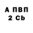 Метадон VHQ Sabver Serf